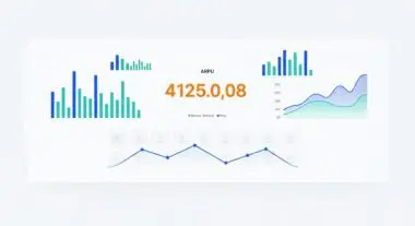 Dashboard showing key metrics, with a prominent display of ARPU at 4125.0,08 and various charts.
