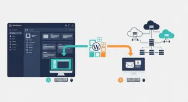 Diagram illustrating All-in-One WP Migration process, showing data transfer from one server to another via cloud.