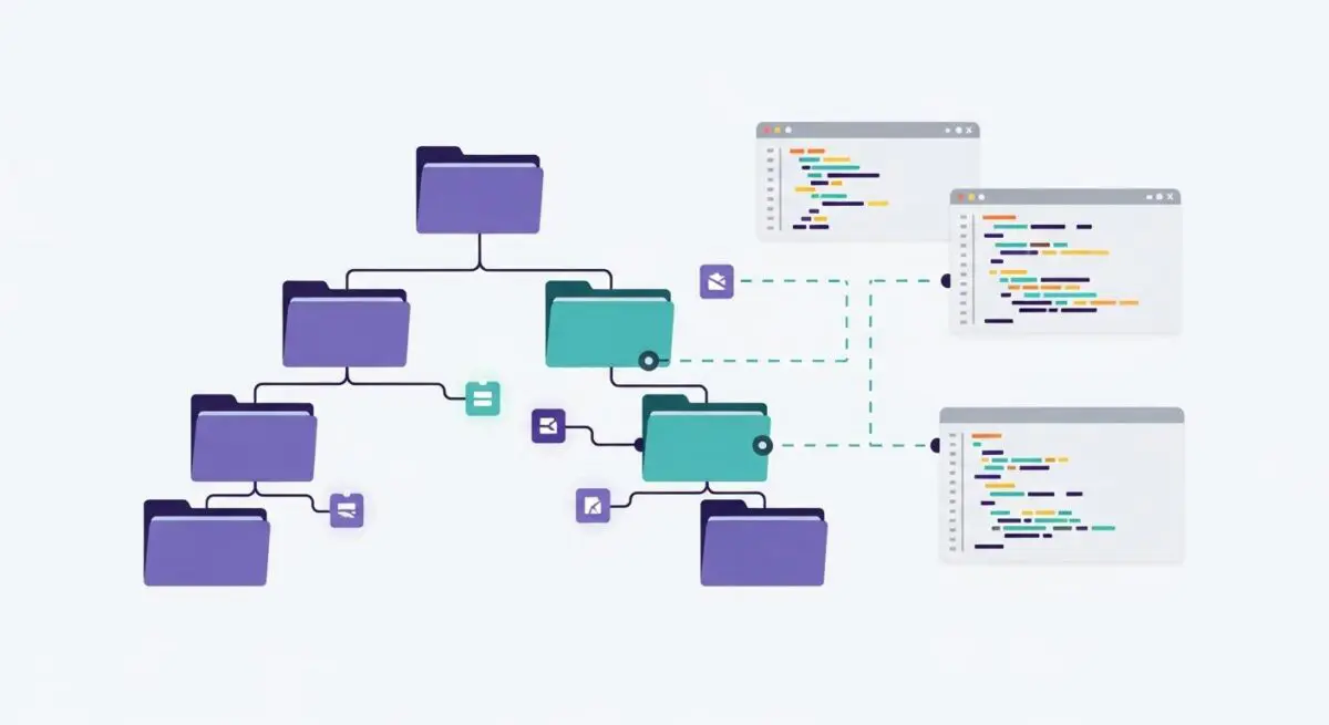 Hierarchical file structure diagram with folders and code snippets, illustrating the Bedrock framework.