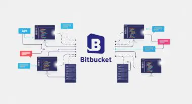 Bitbucket logo surrounded by connected computers and servers, illustrating a code repository and collaboration system.