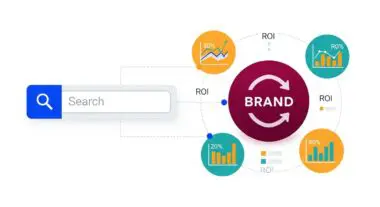 Diagram illustrating brand valuation with ROI metrics and search bar.