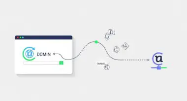 Diagram illustrating how a CNAME record connects a domain to another hostname for efficient routing.