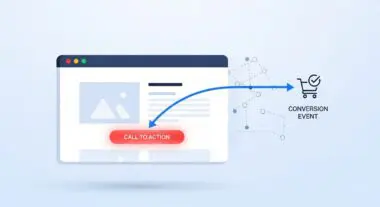 Graphic showing a website with a 'Call to Action' button leading to a conversion event, illustrating click-through conversion.