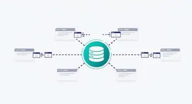 Diagram illustrating connection pooling with a central database icon connected to multiple client interfaces.