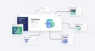 Diagram showing a dashboard connecting to various custom post types and data.