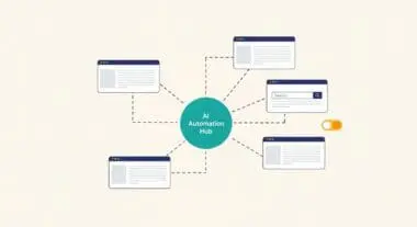 AI Automation Hub connecting to various web interfaces, illustrating Customer Journey Mapping.