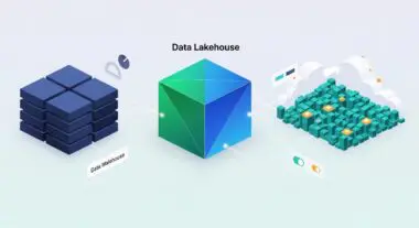 Illustration comparing Data Warehouse, Data Lakehouse, and Data Lake architectures.