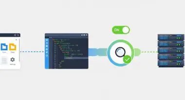Diagram showing a web development deployment pipeline from code editor to servers.