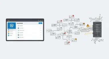 Diagram showing Elementor connections from WordPress dashboard to DOM nodes and a server.