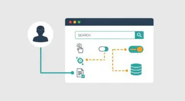User data flowing through a process for event tracking and storage.