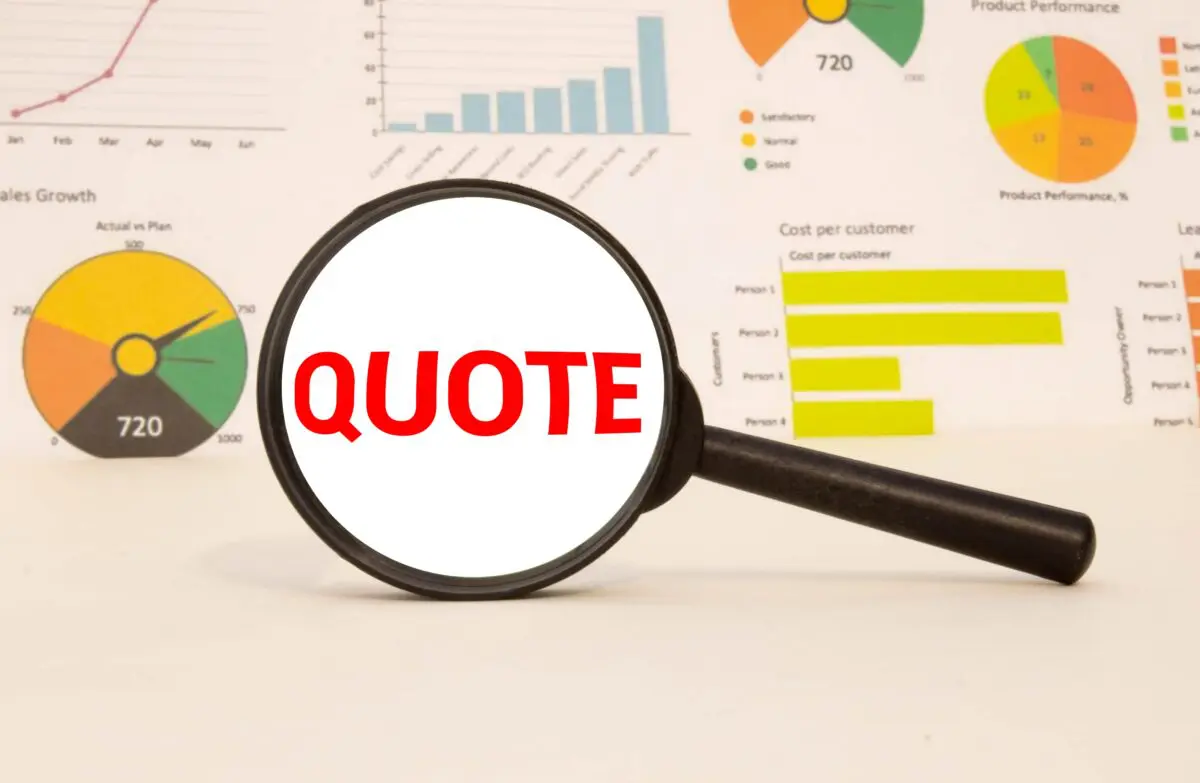 A magnifying glass rests on a surface, highlighting the red word QUOTE against a background of various business data charts.
