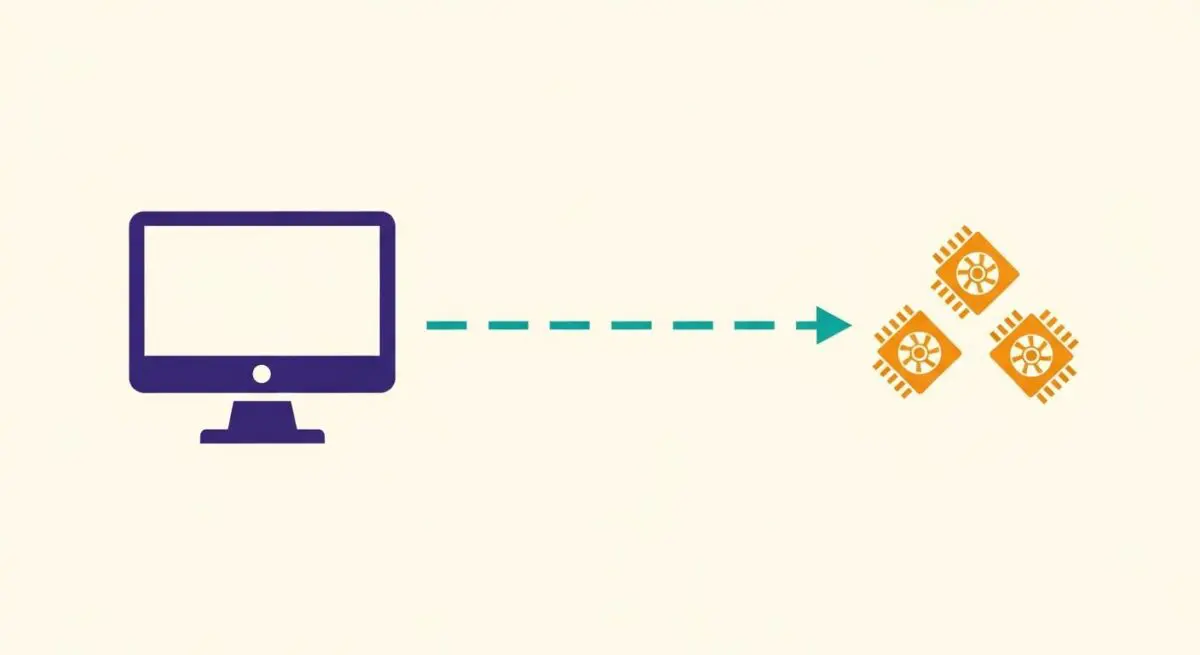 Desktop computer icon sending data to three GPU chips, illustrating GPU acceleration.