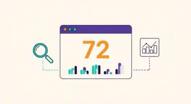 A magnifying glass highlights a browser window displaying '72' with a bar graph, representing GTmetrix performance scores.