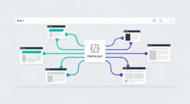 Visualizing global styles connected to various website components via theme.json.