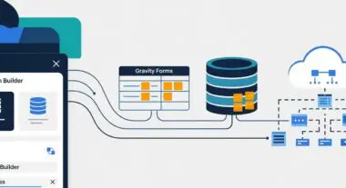 Diagram showing Gravity Forms data flow connected to databases and cloud services.