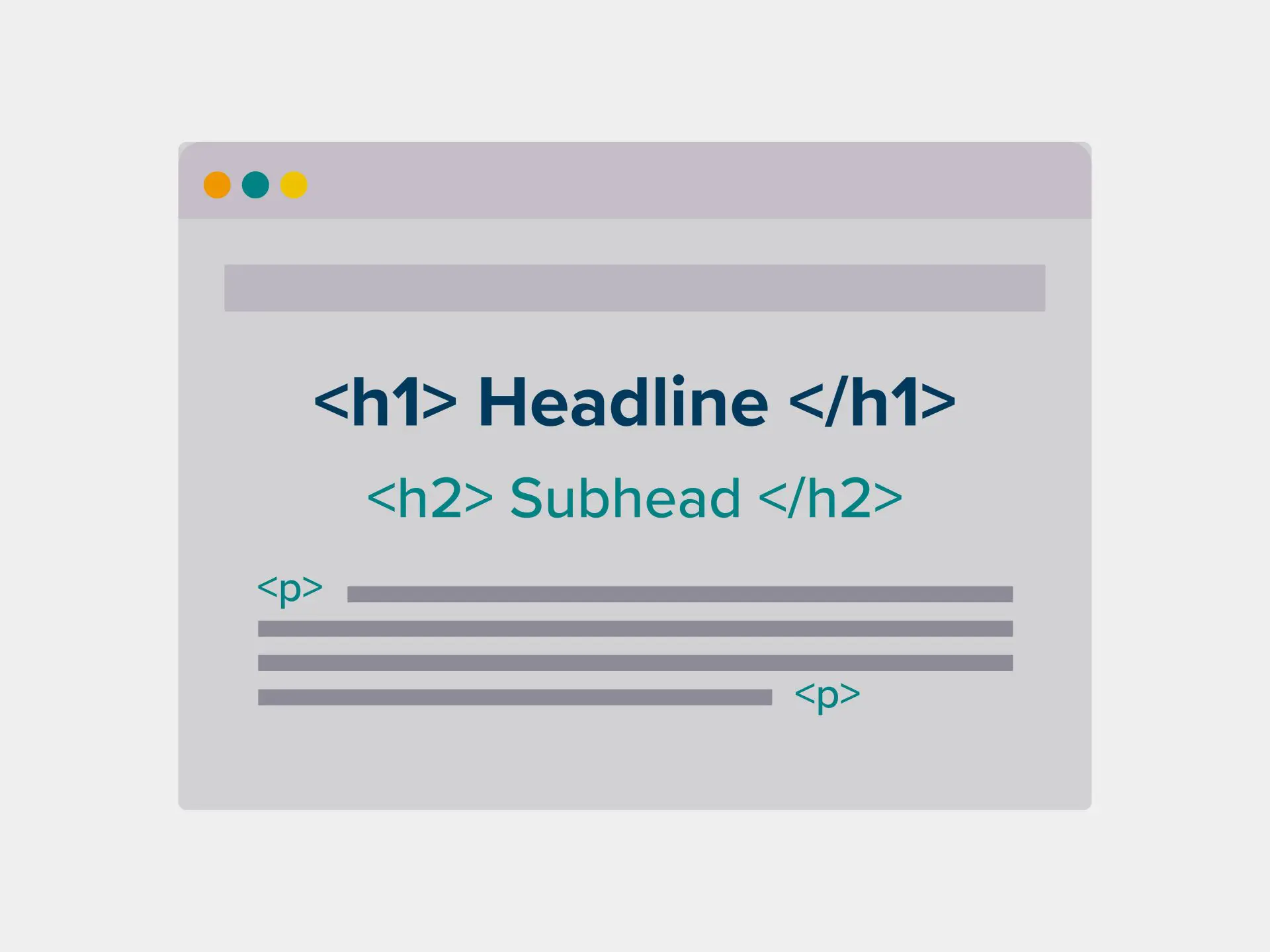 Web page interface displaying HTML heading and paragraph tags for content structure.