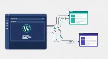 Diagram showing Headless WordPress connecting via API to separate front-end applications.