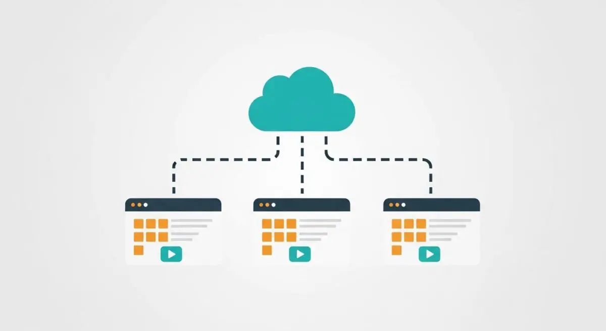 Cloud icon connected to three browser windows representing Infrastructure as Code deployment.