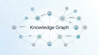 A complex knowledge graph diagram illustrates interconnected data points, people, and entities with directional relationship labels.