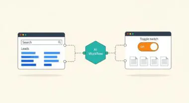 An AI workflow diagram shows leads being processed for lead nurturing.
