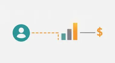 A conceptual graphic illustrating customer journey from user icon to increasing revenue, representing Lifetime Value.