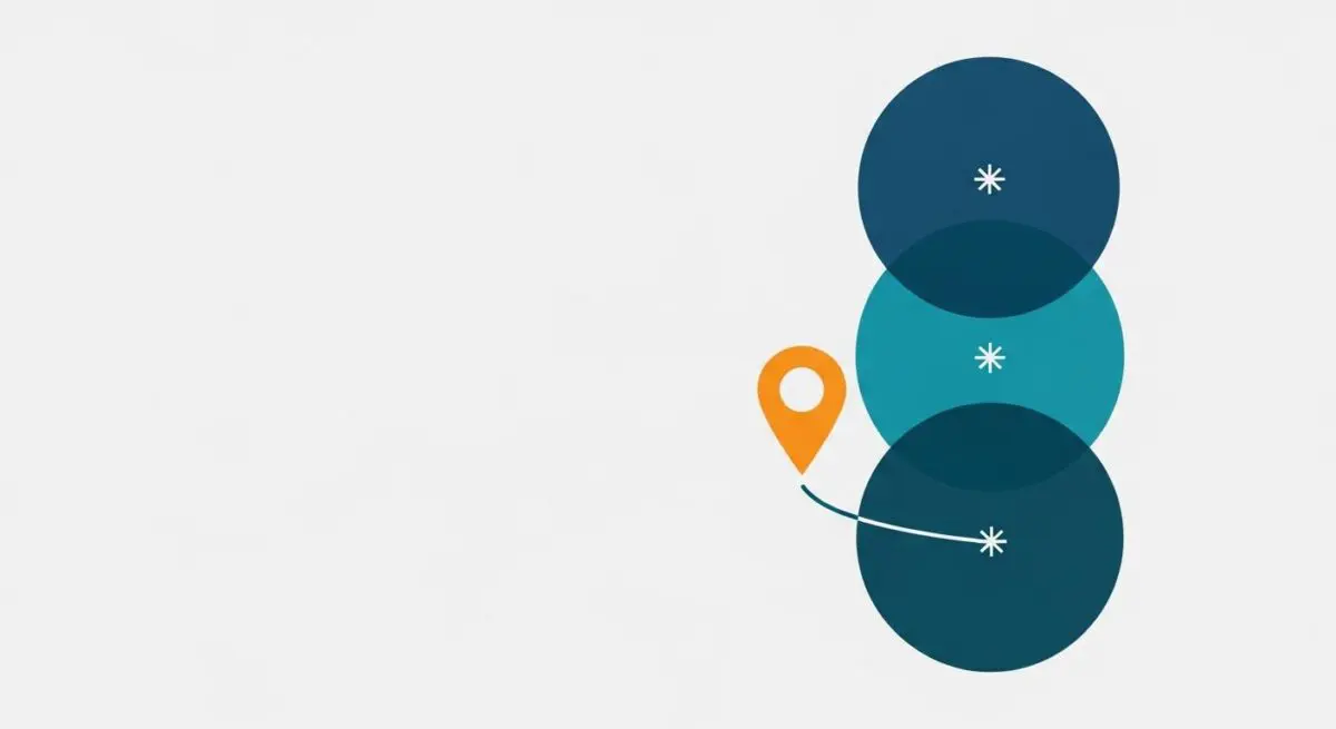 A location pin icon pointing towards three overlapping circles representing the Local Pack search results.