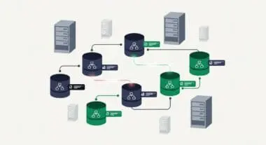 Diagram illustrating interconnected databases and servers, representing a MariaDB cluster architecture.