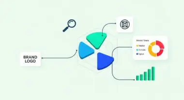 Diagram illustrating brand logo, market share analysis, and growth metrics for effective market positioning.