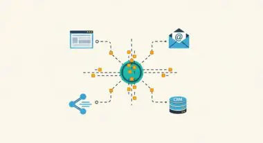 Diagram illustrating data flow from web and social channels to a central hub, representing a Marketing Automation Platform. By Andres SEO Expert.