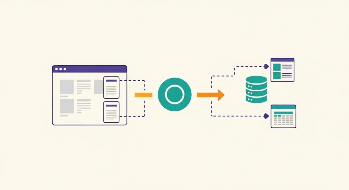 Diagram illustrating data flow from a web interface to a database and external applications for marketplace integration.
