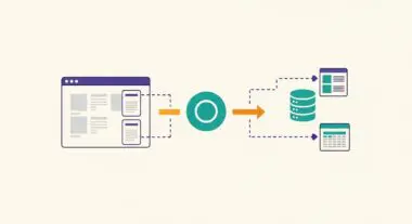 Diagram illustrating data flow from a web interface to a database and external applications for marketplace integration.