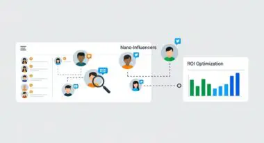 Diagram showing connections from a list of users to nano-influencers, leading to ROI optimization with a bar chart.