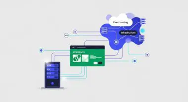 Diagram showing server infrastructure and cloud hosting connecting to a WordPress interface, representing Nexcess services.