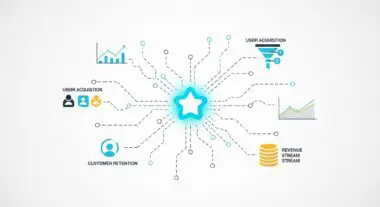 Diagram illustrating user acquisition, retention, and revenue streams converging on a central star, representing the North Star Metric.