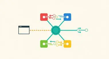 Diagram illustrating Omnichannel Sync with data flowing from a web interface to a central hub connected to multiple colored nodes.