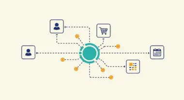 Diagram illustrating workflow orchestration with connected user, cart, calendar, and data icons.