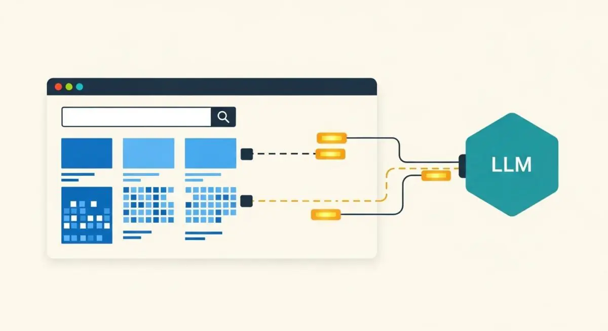 Diagram illustrating data flow from a website interface to an LLM for payload optimization.