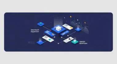 Visualizing a Product-Led Growth strategy with zero-touch expansion and agentic workflows.