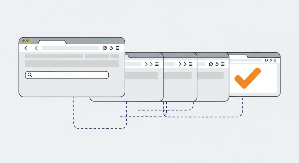 Illustrating prompt chaining with sequential browser windows progressing to a checkmark.