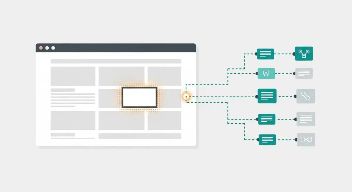 Diagram showing a website layout with a highlighted element connecting to a series of icons, illustrating data reflow.