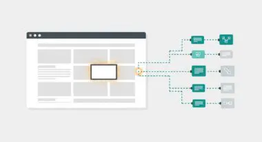 Diagram showing a website layout with a highlighted element connecting to a series of icons, illustrating data reflow.