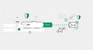 Diagram illustrating SPF record validation in DNS, showing a 'Pass' status for email authentication. By Andres SEO Expert.