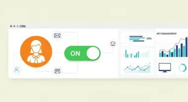Illustration of a CRM system activating a Sales Qualified Lead (SQL) with key engagement metrics.