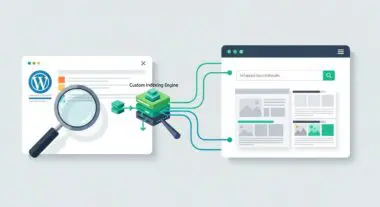 WordPress site data being processed by a custom indexing engine for enhanced SearchWP results.