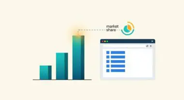 Bar chart showing increasing growth, labeled 'market share' with a pie chart icon and a list in a window, representing Share of Voice.