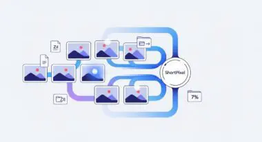 Diagram illustrating image compression workflow with ShortPixel, showing multiple images and zip files flowing into the ShortPixel process. By Andres SEO Expert.