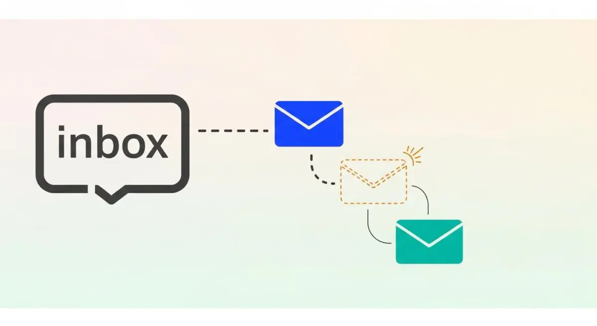 An illustration showing emails being routed from an inbox, with one email appearing as a dashed outline suggesting a soft bounce. By Andres SEO Expert.