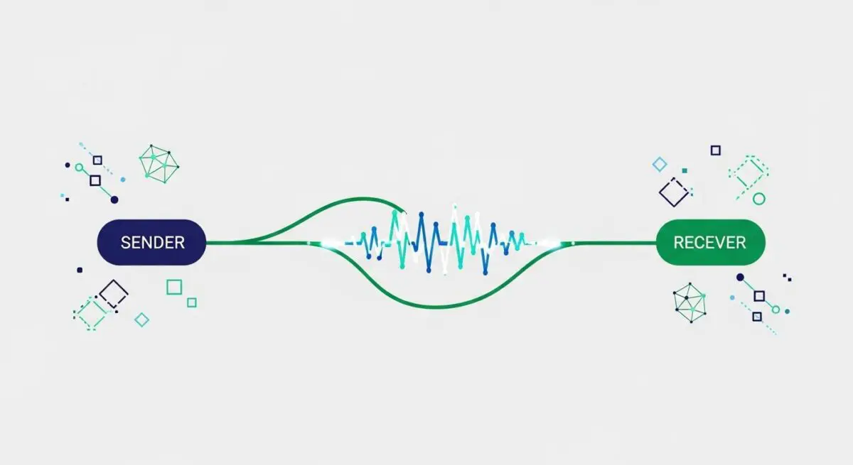 Diagram showing a sender transmitting a signal to a receiver via a unicast connection, illustrated by a waveform.