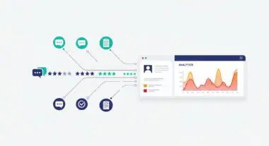 Customer feedback stars and chat bubbles feeding into analytics dashboard for Voice of the Customer (VoC) insights.