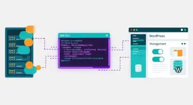 Server racks connect to a WP-CLI command window, then to a WordPress management dashboard.